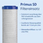 Filtereinsatze_Infos_Primus_SD_1920x1920